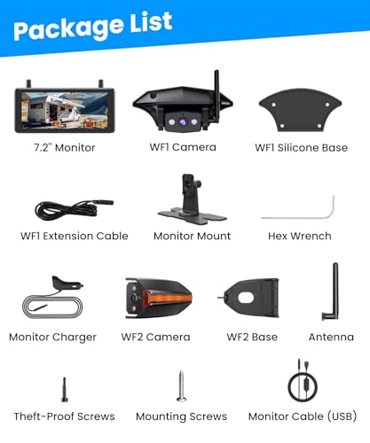 Wireless RV Backup Camera