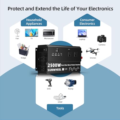 2500W Pure Sine Wave Inverter