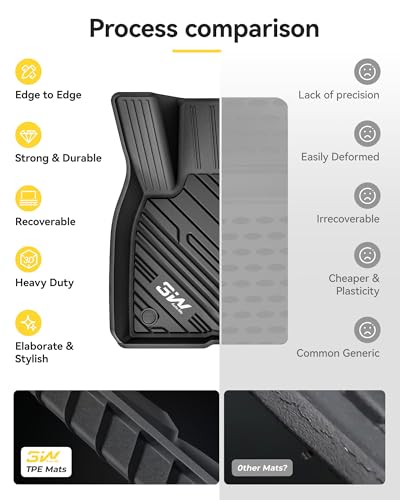 Floor Mats Fit for Ford Escape 2020