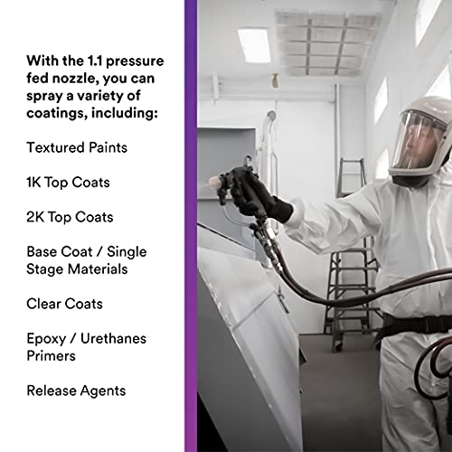 Performance Pressure HVLP Atomizing Head Refill Kit