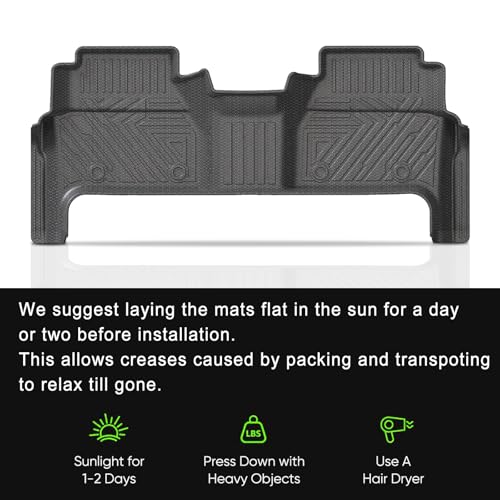 Floor Mats for 2022 (3 Count)
