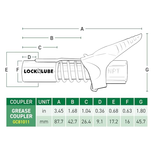Grease Coupler 1