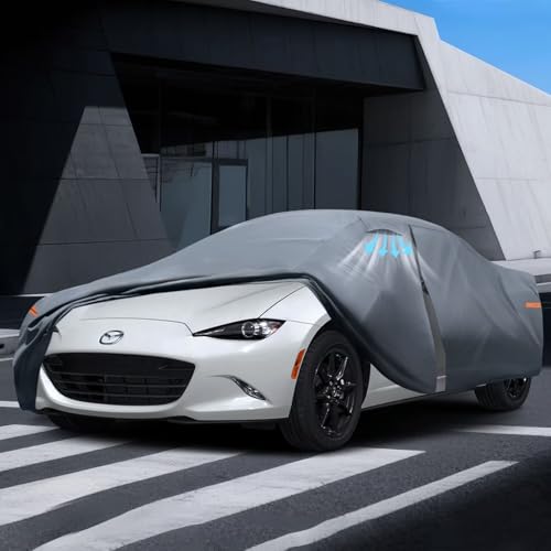 Waterproof Mazda MX