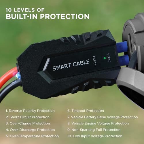 BoostHero Portable Car Battery Jump Starter