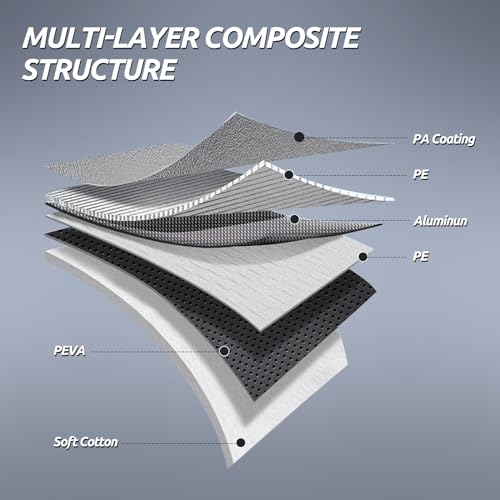 Car Cover Multi