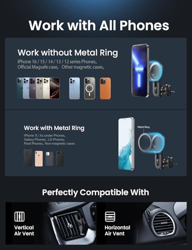 for Magsafe Car Mount