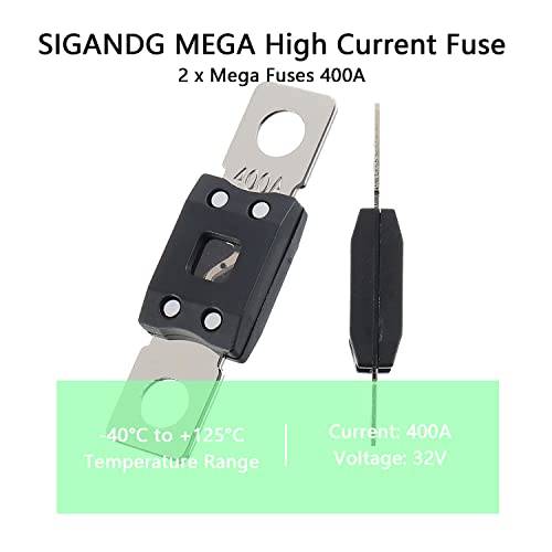 400A MEGA High Current Fuse (2 Count)