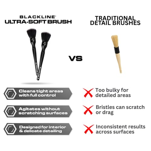 Car Detailing Brush Set