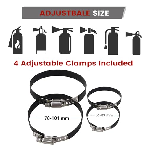 Aluminum MOLLE Panel Fire Extinguisher Mount Kit for 1
