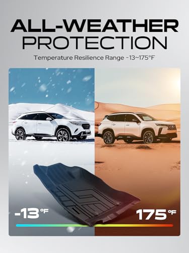 Automotive Floor Mats for Subaru Forester 2019 (3 Count)