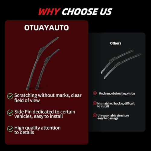22"+20"+10" Windshield Wiper Blade Replacement for Jeep Renegade 2015