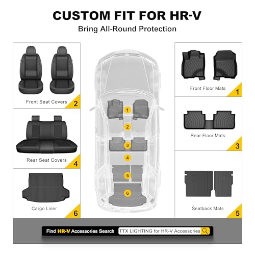 Full Set Floor Mats Fit for Honda HRV 2023