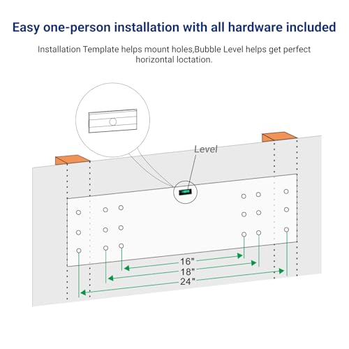 1 Pack 1x3ft Garage Shelving Wall