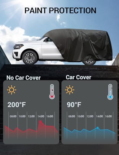 Custom Fit Car Cover for 2021