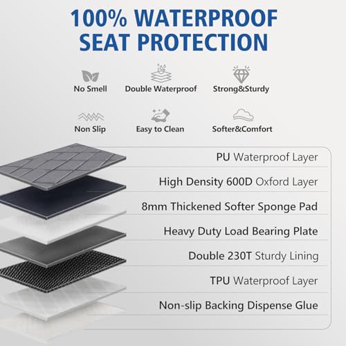 XL Hard Bottom Dog Seat Cover for Dogs for Full