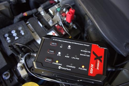 XC450 Xtreme Charge 4