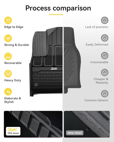 Floor Mats for Jeep Grand Wagoneer