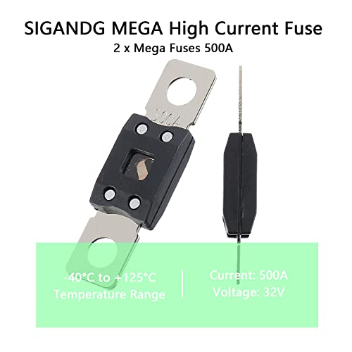 500A MEGA High Current Fuse (2 Count)