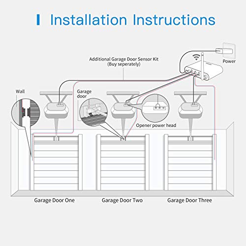 Smart Garage Door Opener Remote with External Antenna