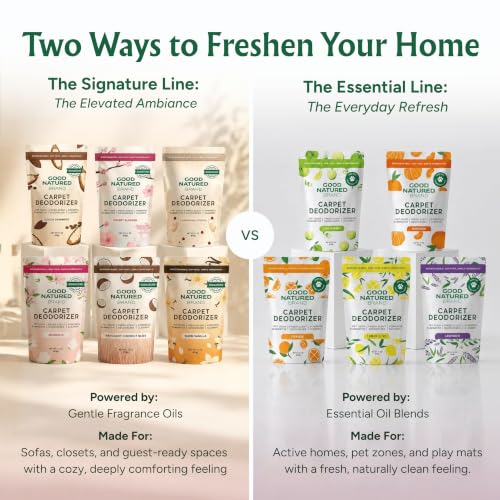 Carpet Deodorizer & Air Freshener Powder (31 Ounce)