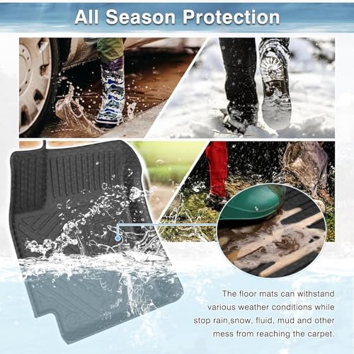 Rio Floor mats