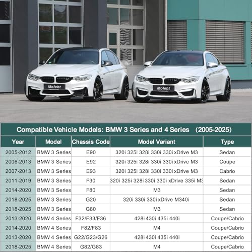 Coupe Car Cover Custom Fit for BMW 3 Series 4 Series M3 320i 325i 328i 330i 335i 340i 430i 440i M4
