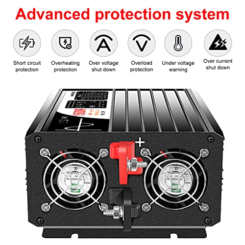 1500W Power Inverter