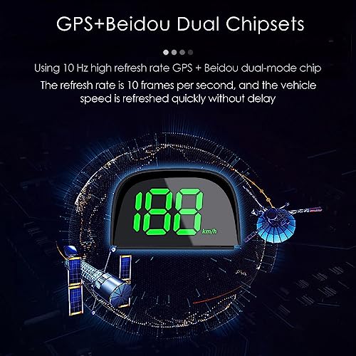 Digital GPS Speedometer for Car