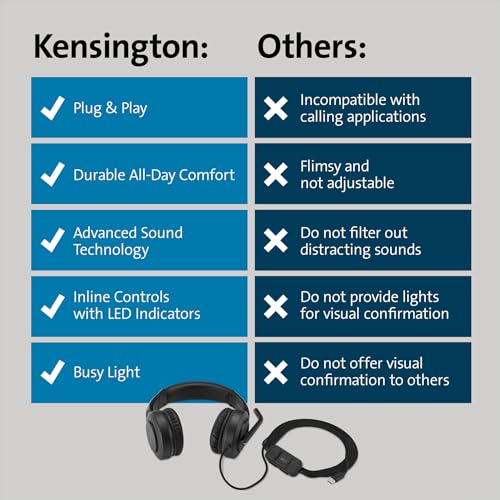 H1000 USB C On