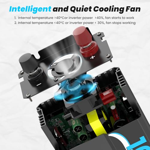 1000W Pure Sine Wave Inverter 12V DC to 120V AC Converter for RV