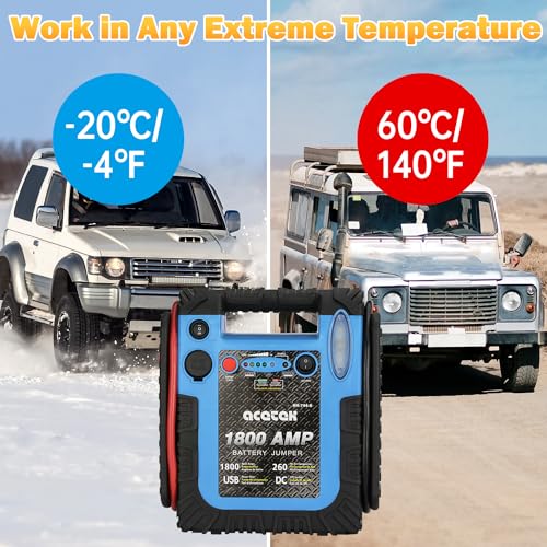1800 Amp Jump Starter with Air Compressor
