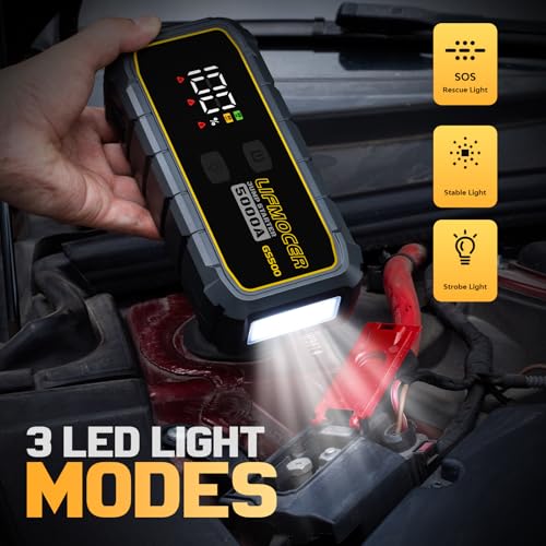 GS500 Car Jump Starter