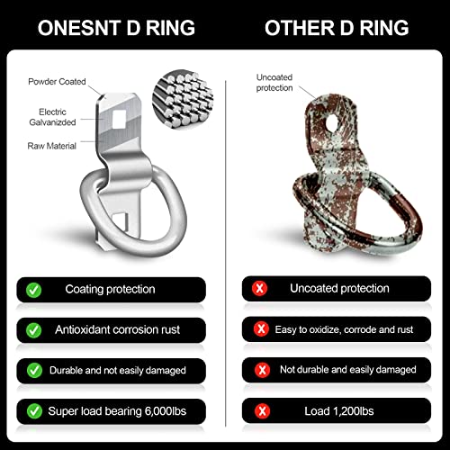 D-Rings, Truck Tie Downs Anchor 3/8" Heavy Duty 6000 Pound Steel Tie-Down Ring for Loads on Trucks, Trailers, Boats, RV Campers, Vans;for Kayaks, Motorcycles, Deliveries, ATVs (Pack of 6) (6 Count)