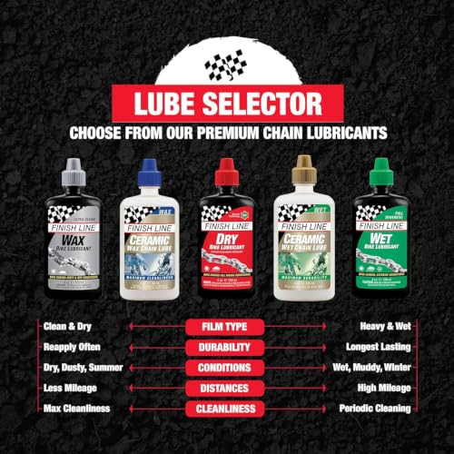 Wet Bike Chain Lubricant 4 oz