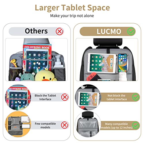 Car Backseat Organizer with Foldable Tablet Holder (18.6952 Ounce)