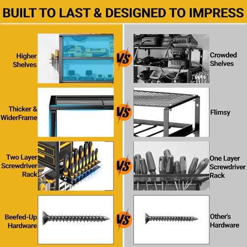 Large Power Tool Organizer Wall Mount