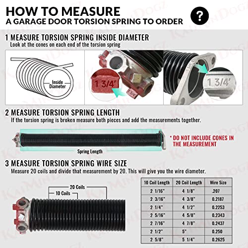 Pair of 1.75" Garage Door Torsion Springs Set with Non