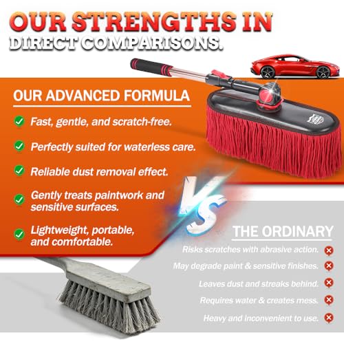 Exterior Car Duster & Brush Kit