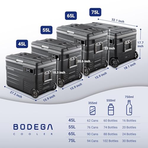 COOLER 12 Volt Car Refrigerator