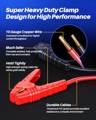 4000A Car Jump Starter