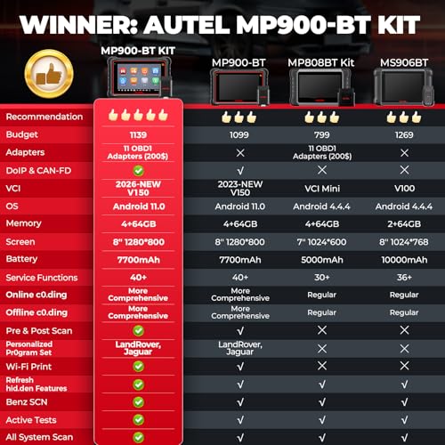 MaxiPRO MP900