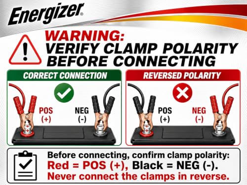 Jumper Cables for Car Battery
