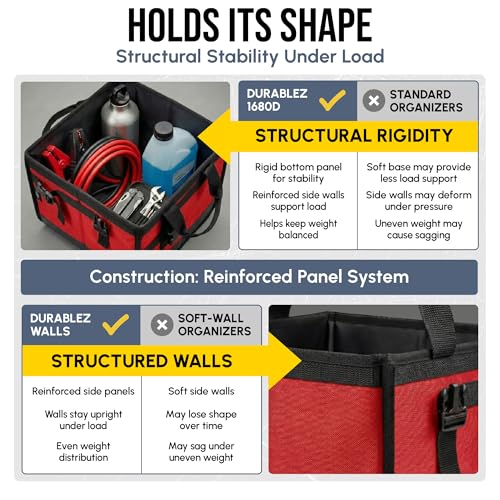 Large Car Trunk Organizer
