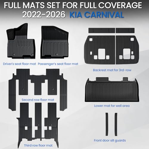 Floor Mats for Kia Carnival 2022
