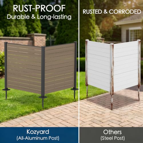 50" W x 48" H Outdoor Privacy Screen with Aluminum Posts