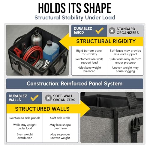 Car Trunk Organizer