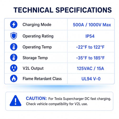 NACS to CCS1 & J1772 V2L Adapter for IONIQ 5