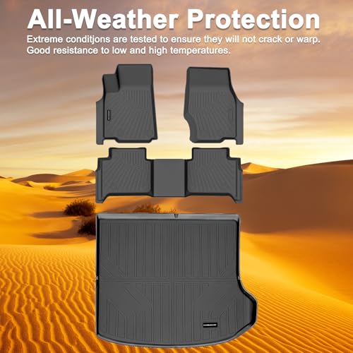 TPE Floor Mats for 2022