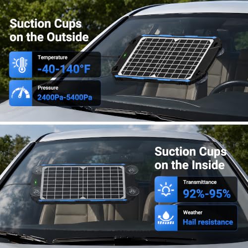Waterproof 12W 12V Solar Battery Charger & Maintainer Pro