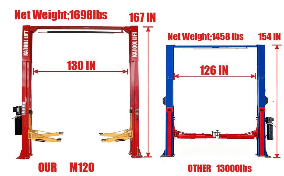 12000 lbs Extra Height 167inch 2 Post Lift Two Post Car Lift Auto Lift Car Lift Hoist 2 Post Car Lift for Home Garage and Shop Repair